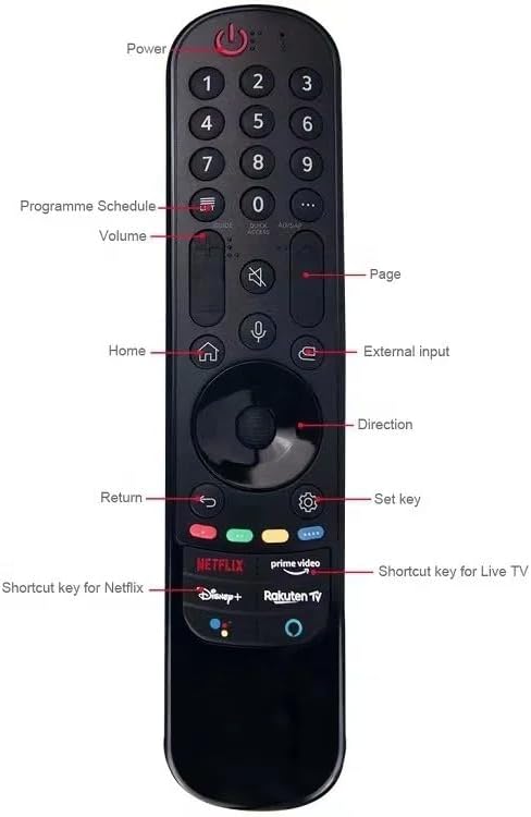Mando a Distancia Universal Magic para LG Smart TV - Compatible con OLED/QNED/NanoCell/UHD 4K 8K, Control de Voz y Puntero, Repuesto Ideal - Imagen 4